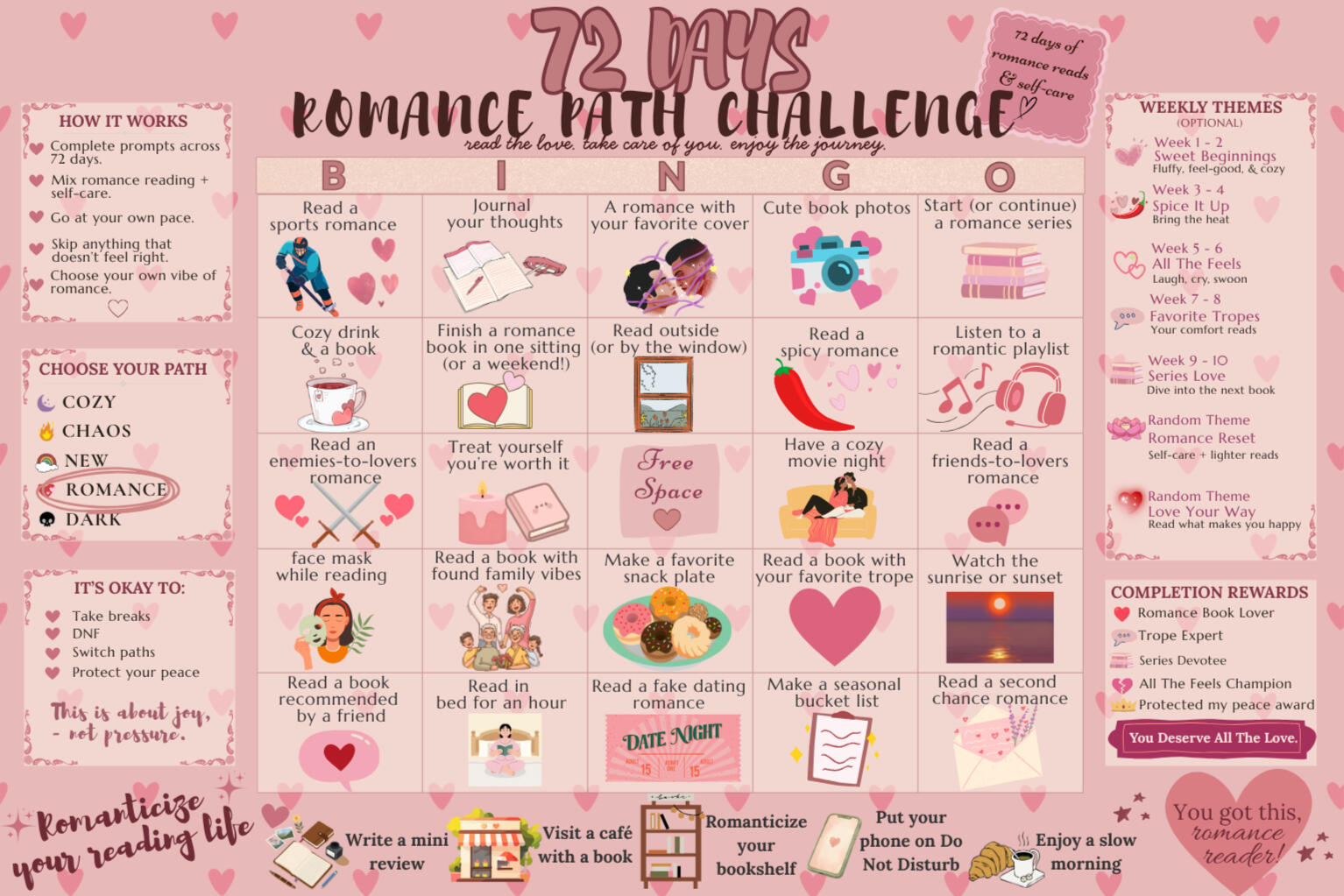 Romance Path