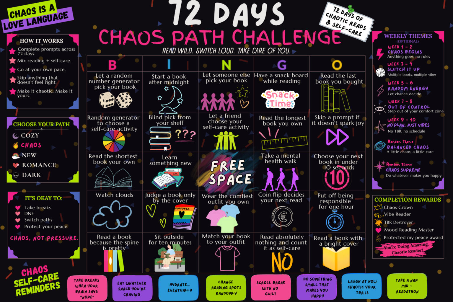Chaos Path